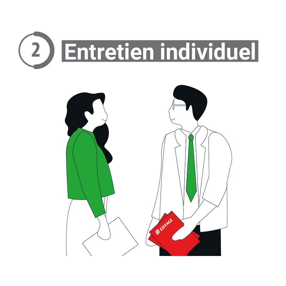 Visuel de deux personnes