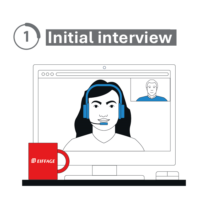 Visual of a person in a video conference